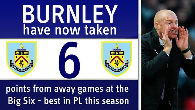 欧洲五大联赛本轮积分榜更新（本轮欧洲五大联赛积分榜出炉）