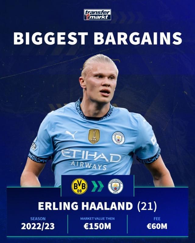 24+13+14！3双！4次了！200万啊！压哨签约，赚翻了啦